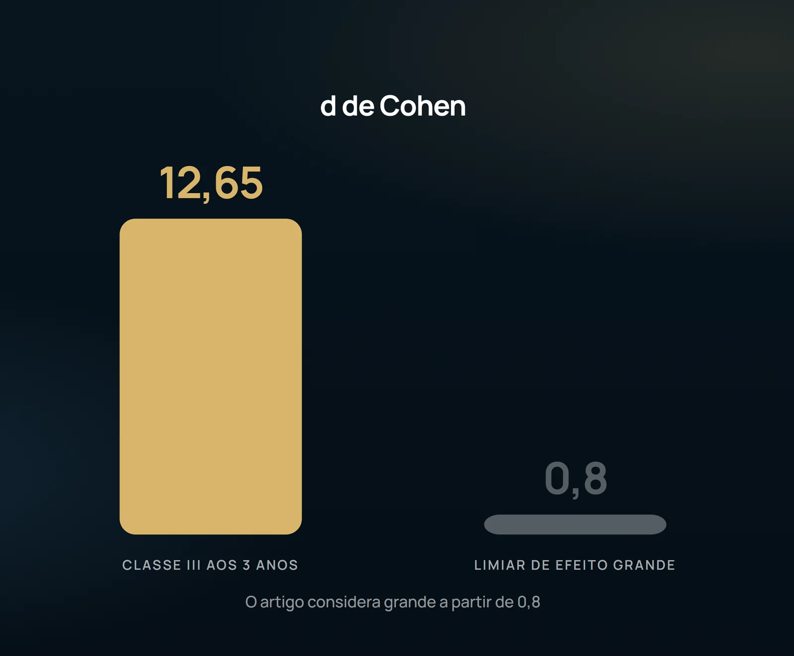 El anillo es la misma cohorte que recibió nota 5 en casi todas las piernas: el 86% se declaró satisfecha o muy satisfecha. Lo que queda del círculo es lo que la fotografía no captó.